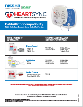 <p>Defibrillator Compatibility</p>