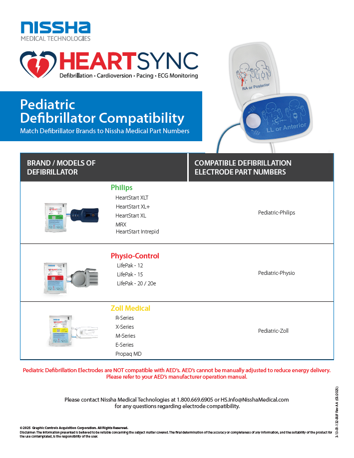 <p>Pediatric Defibrillator Compatibility</p>
