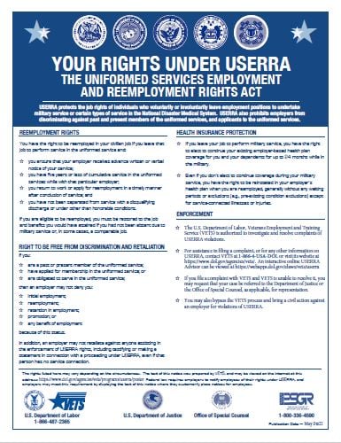 <p>Your Rights under USERRA</p>